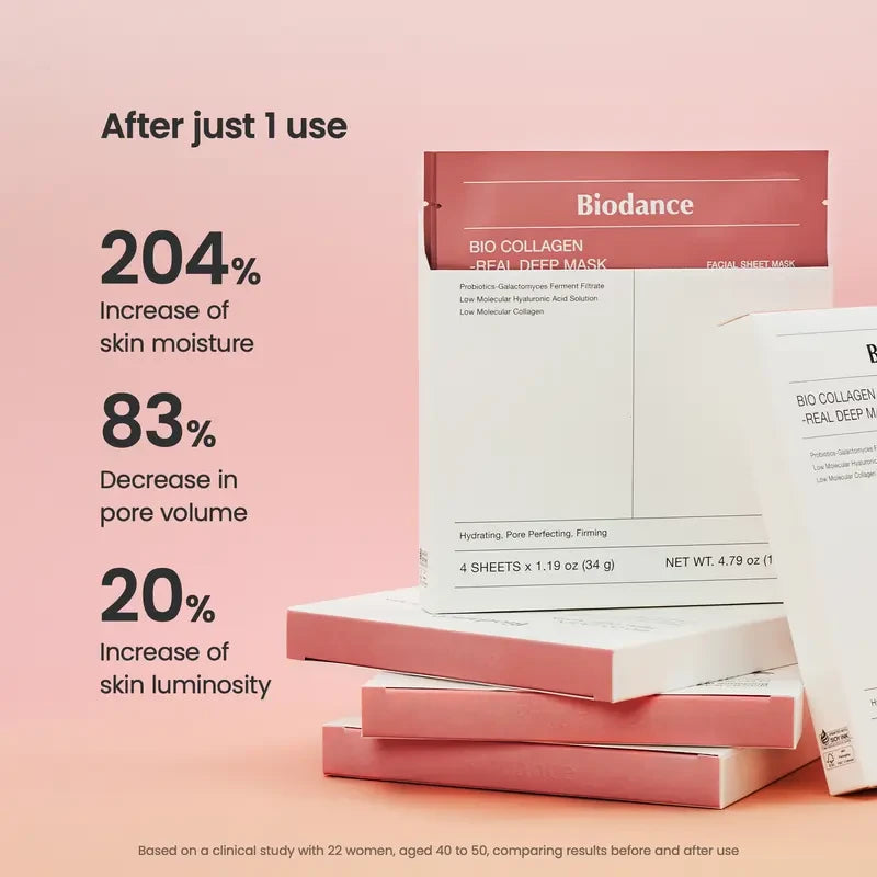 Collagen Hydrogel Facemask for Overnight Renewal