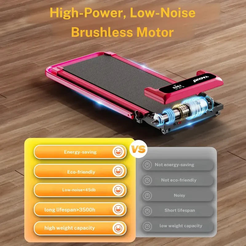 Electric Folding Walking Pad